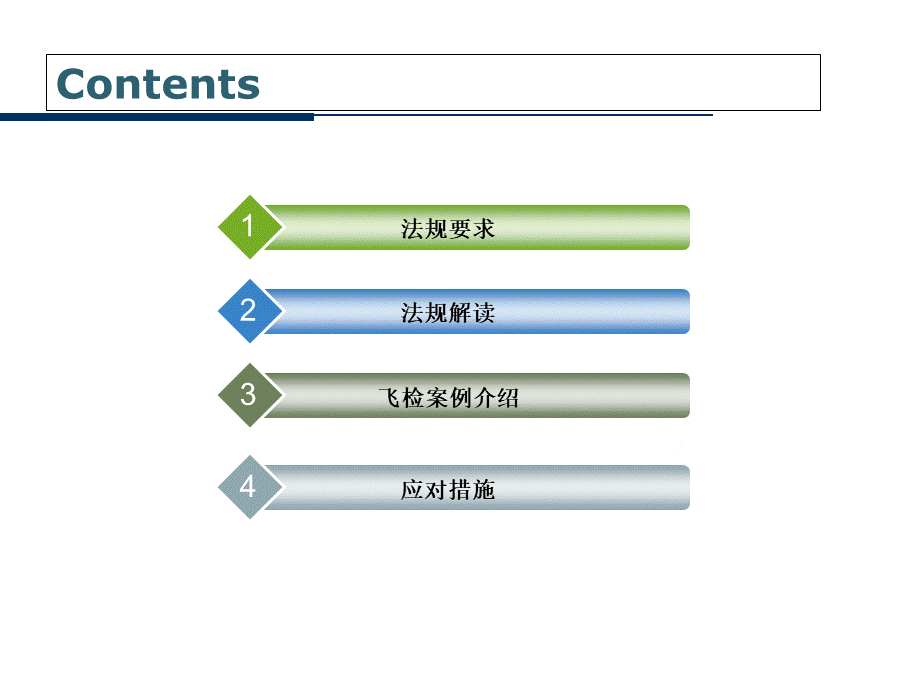 医疗器械飞行检查课件.ppt_第2页