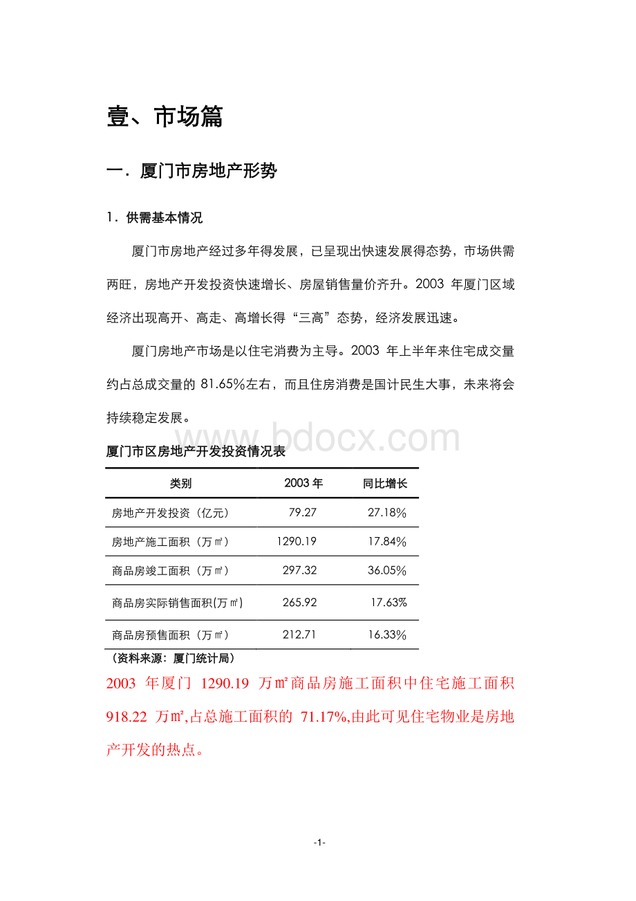 厦门某烂尾楼项目策划.doc_第2页