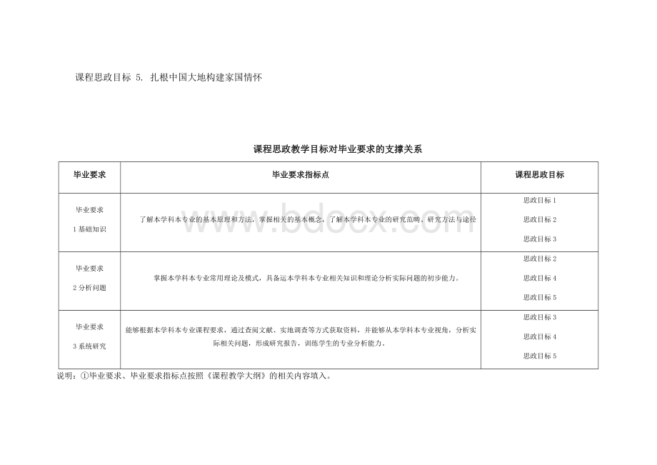 《大学英语》“课程思政”教学设计方案Word格式文档下载.docx_第2页