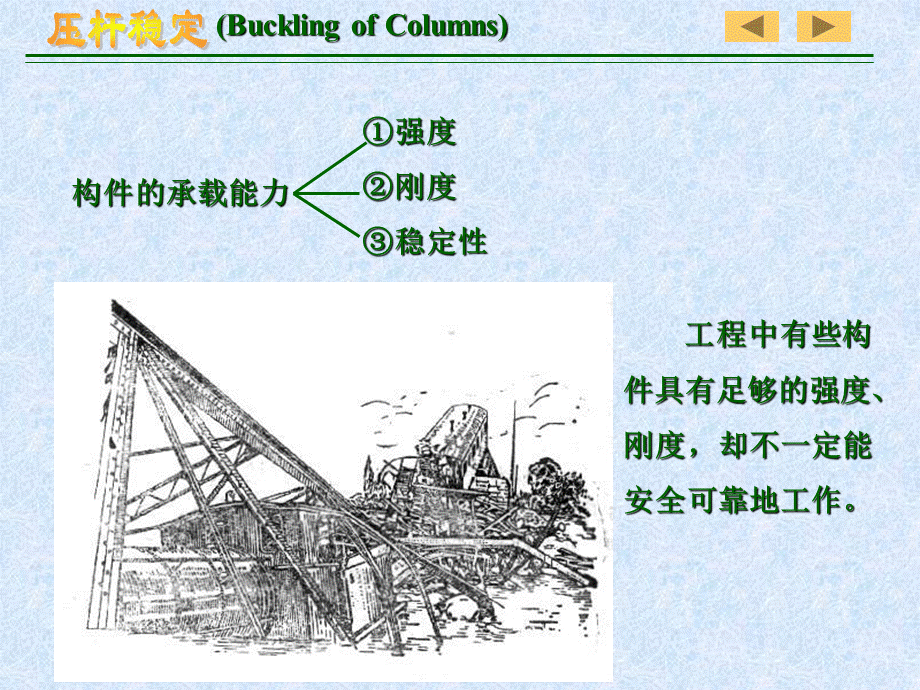 欧拉公式临界应力.ppt_第3页