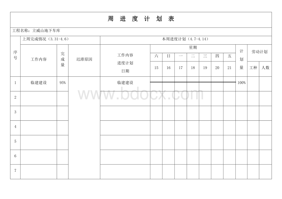 施工单位周进度计划表Word格式.docx_第1页