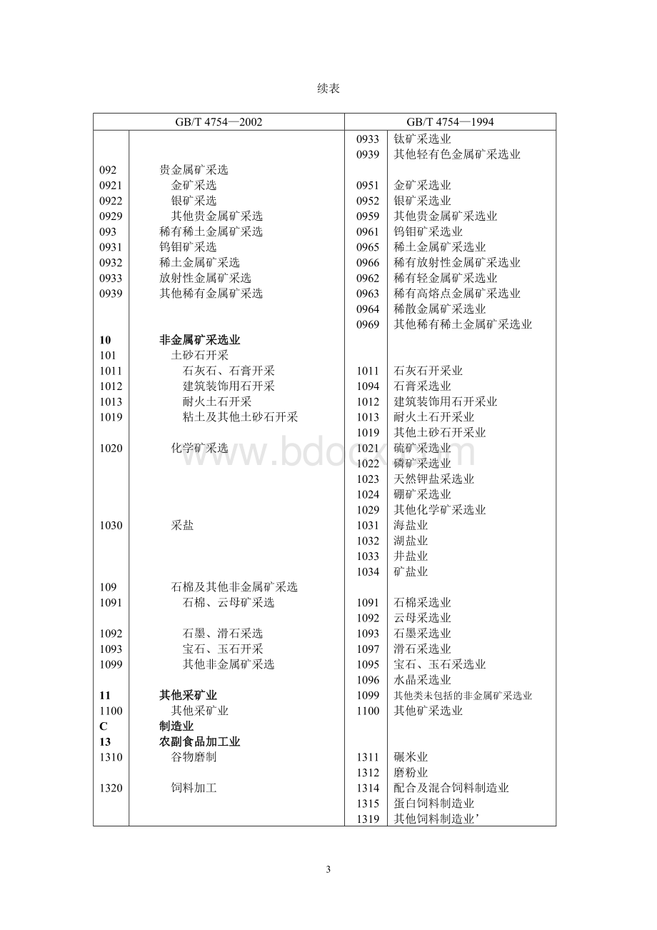 与版《国民经济行业分类》国家标准对照表.doc_第3页