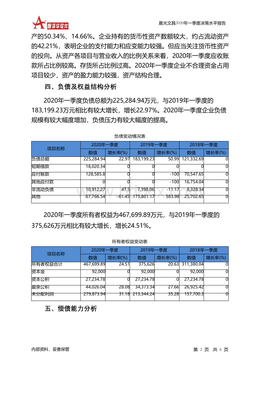 晨光文具2020年一季度决策水平分析报告文档格式.docx_第2页