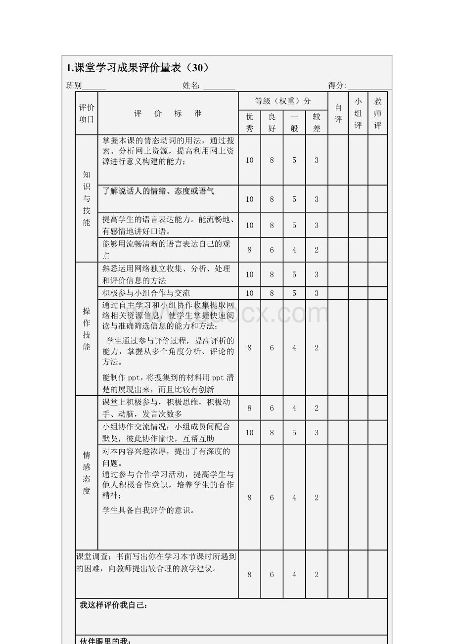 学习成果评价量表文档格式.doc