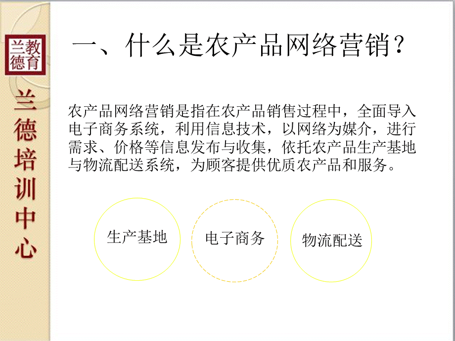 农产品网络营销PPT资料.pptx_第3页