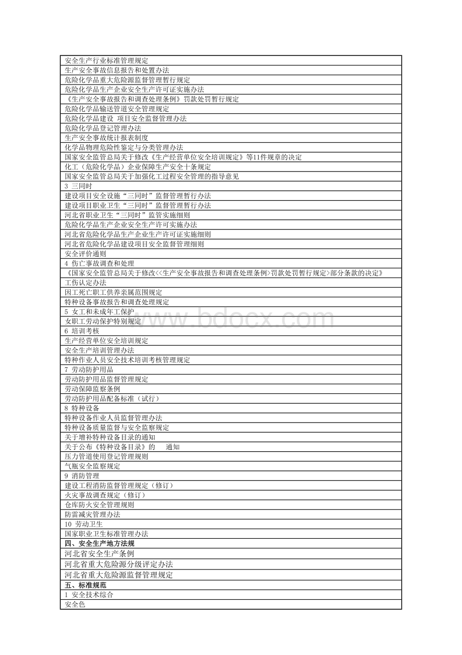 法律法规符合性评价报告【最新】.doc_第2页