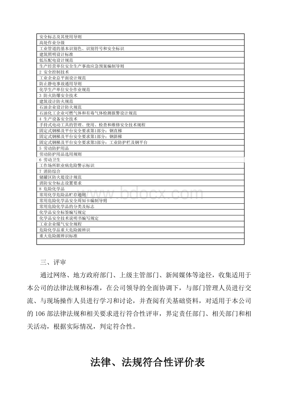 法律法规符合性评价报告【最新】.doc_第3页