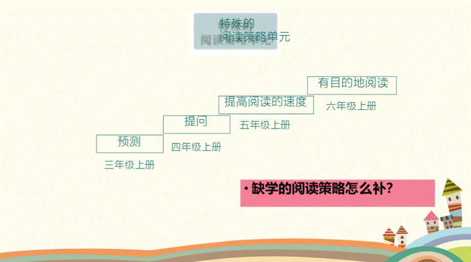 小学语文部编教材衔接与教学建议PPT格式课件下载.pptx_第3页