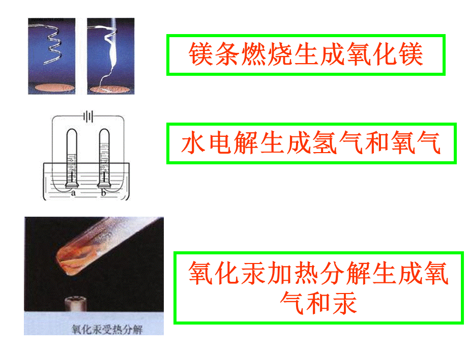 第五单元质量守恒定律课题1质量守恒定律优质PPT.ppt_第3页