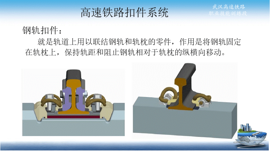 高速铁路扣件系统技术课件-高速铁路技术课件.pptx_第2页