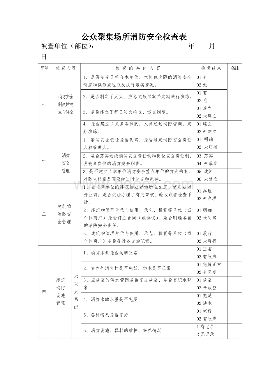 消防安全检查表完整版本.doc