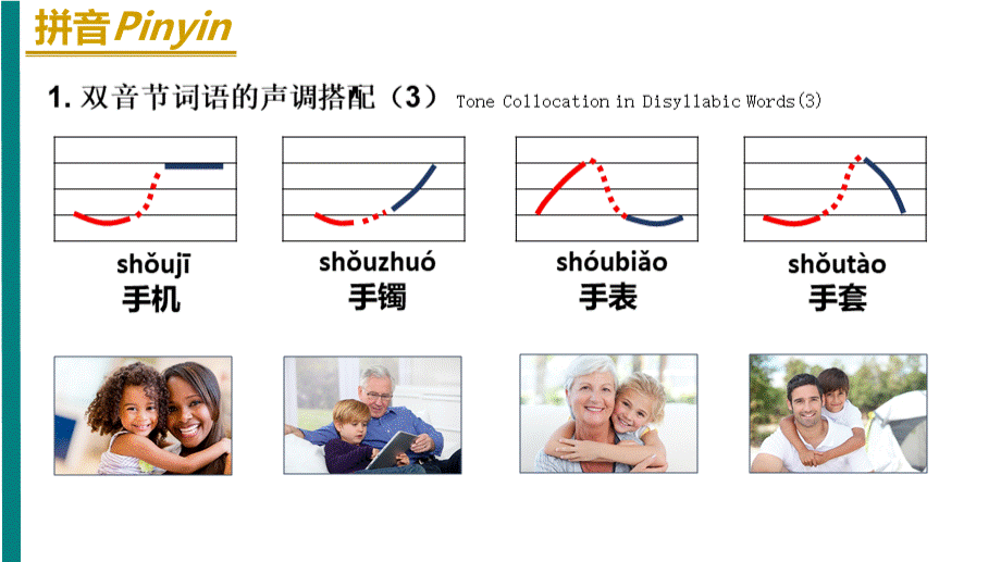 《HSK标准教程1》课件-HSK1-L8PPT资料.ppt_第2页