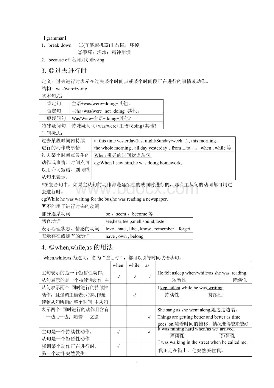 初中英语 牛津译林版8A Unit8重要知识点知识点Word文档格式.docx_第3页