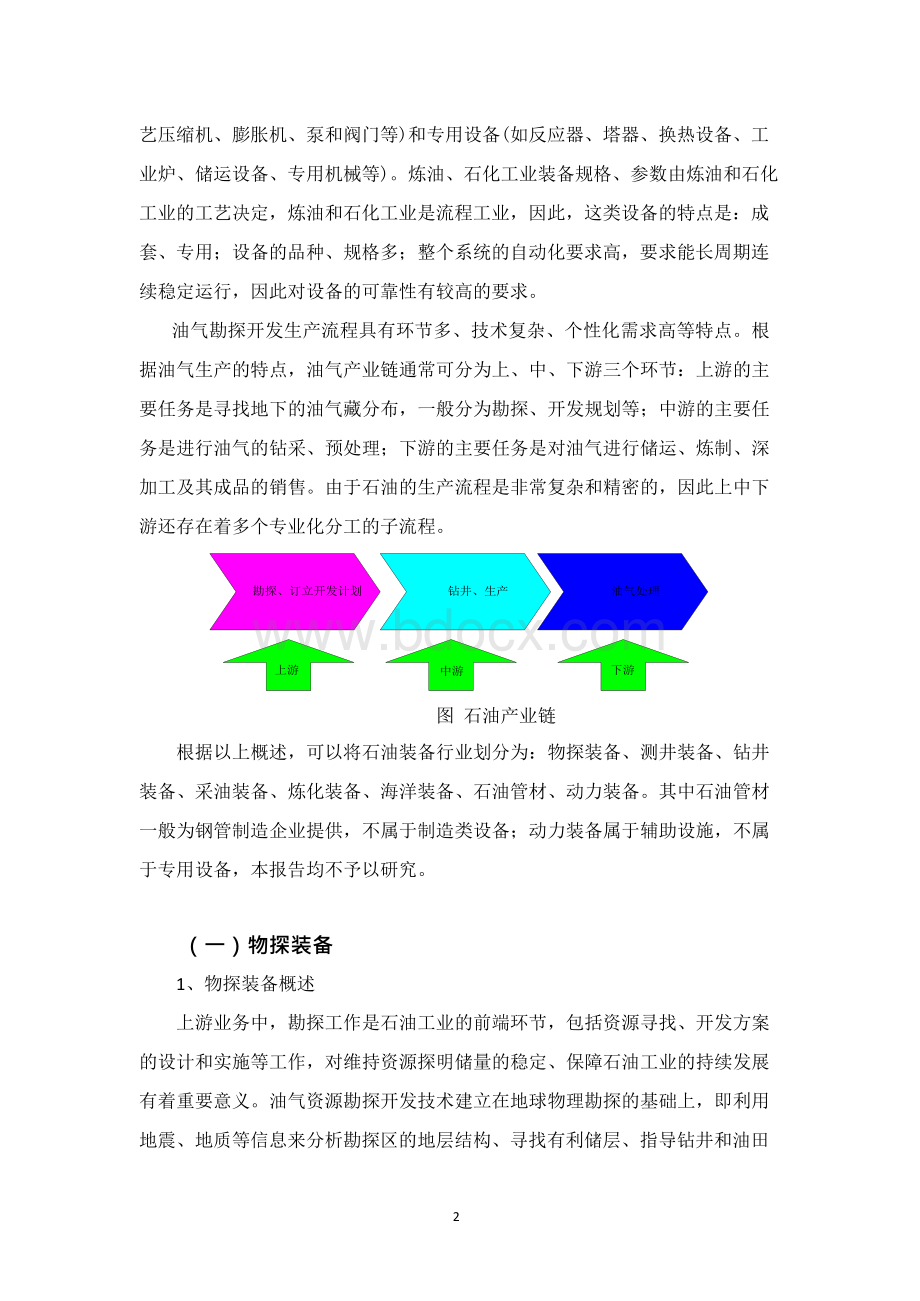 石油装备行业分析报告.docx_第3页