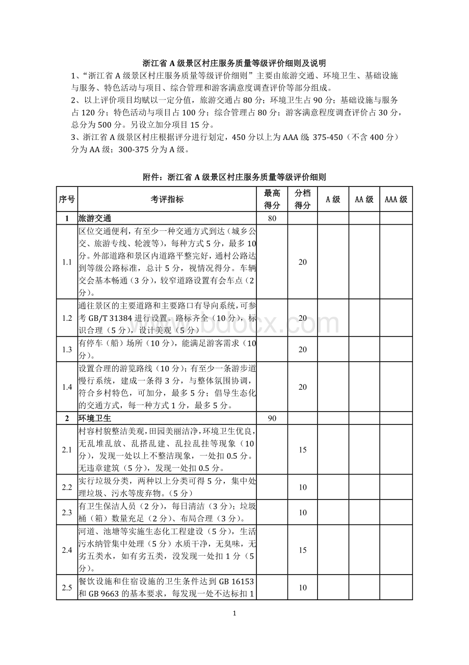 浙江省A级景区村庄质量等级划分与评定细则0609.docx_第1页