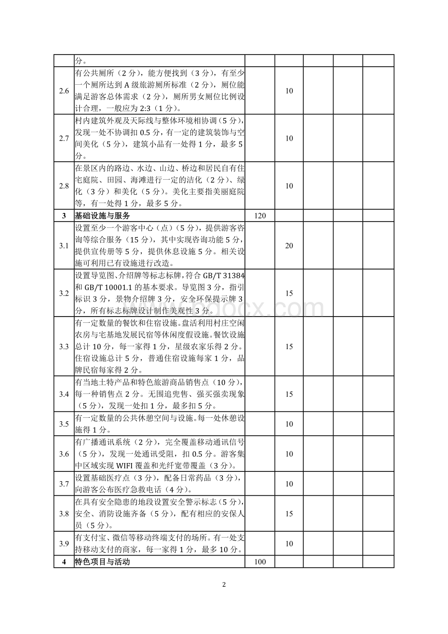 浙江省A级景区村庄质量等级划分与评定细则0609.docx_第2页