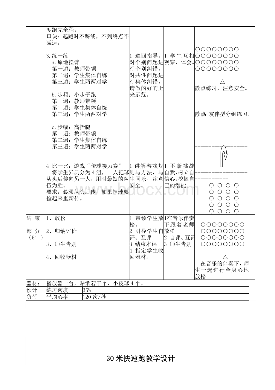 30米快速跑教案.doc_第2页