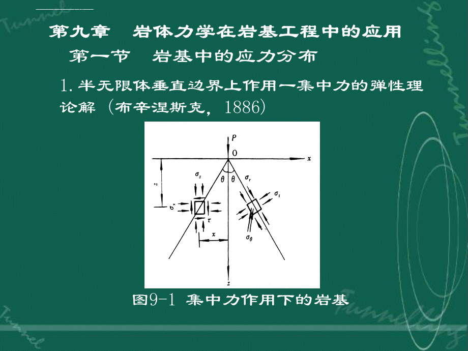 岩石力学课件完整版第九章岩体力学在岩基工程中的应用.ppt