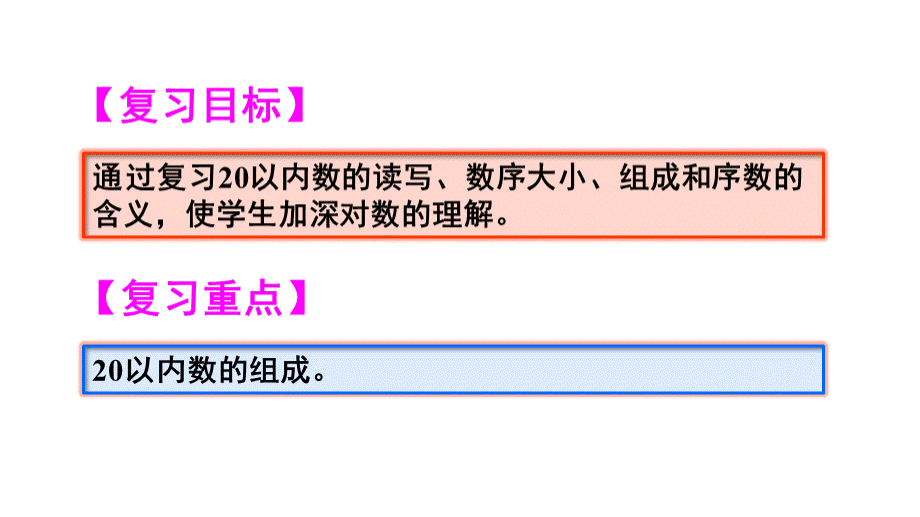 一年级上册数学总复习.ppt_第2页