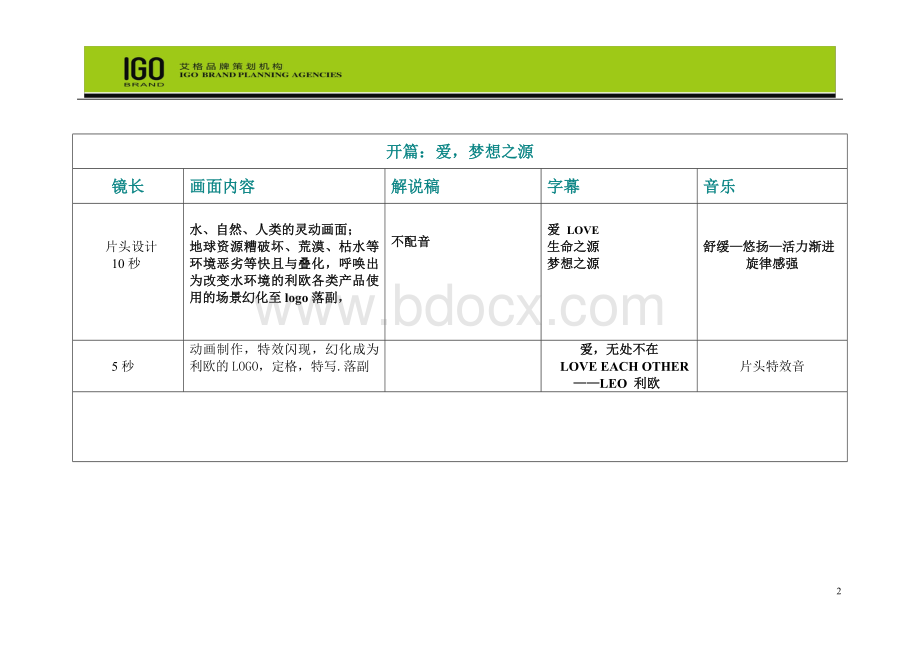 利欧企业宣传片脚本策划方案.doc_第2页