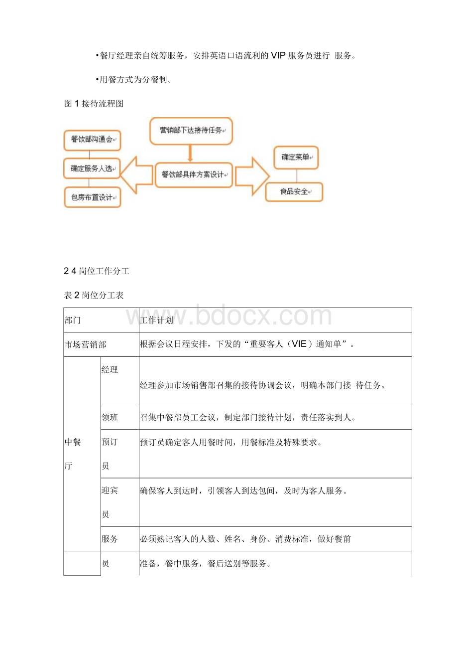 “碧海蓝天·绿色家园”中餐主题宴会设计Word文档格式.docx_第3页