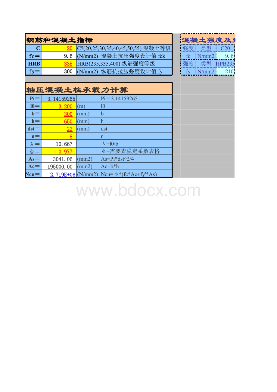 轴压混凝土柱承载力计算表格文件下载.xls_第1页