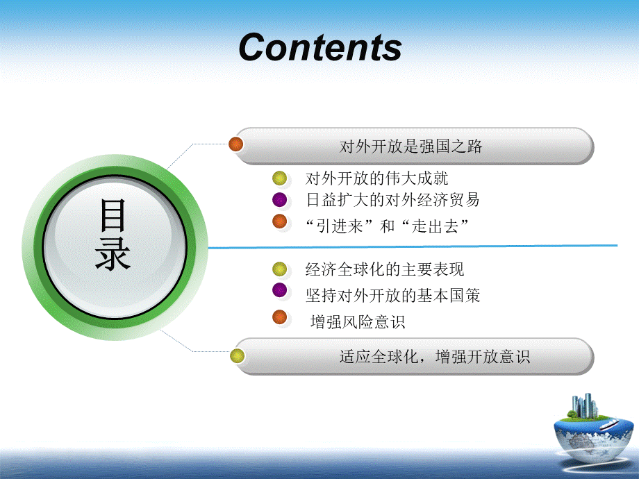 中职经济政治与社会第六课资料.ppt_第2页