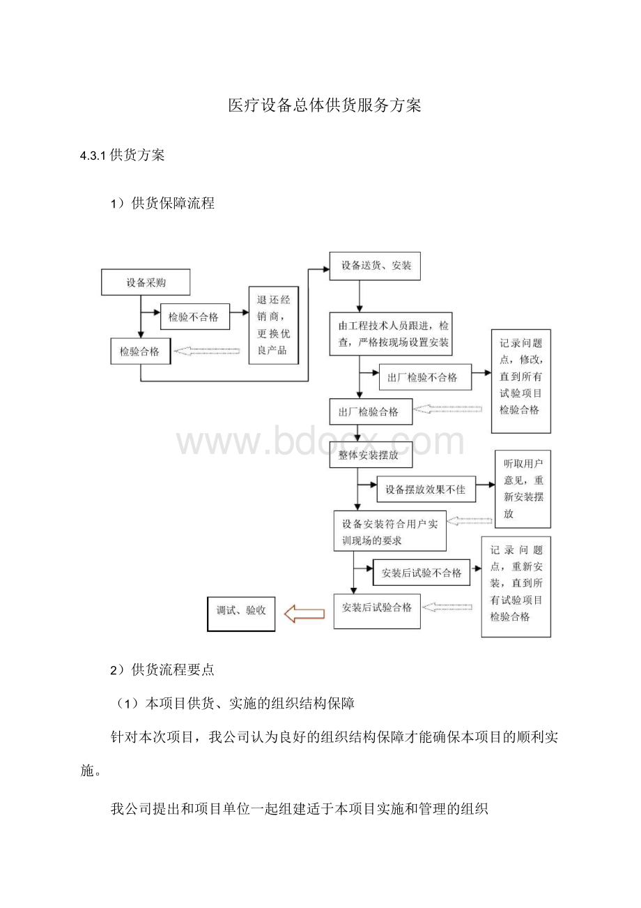 医疗设备总体供货服务方案.docx_第1页