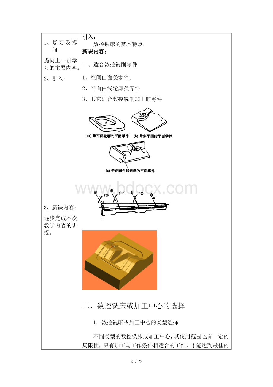 数控铣床教案.doc_第2页