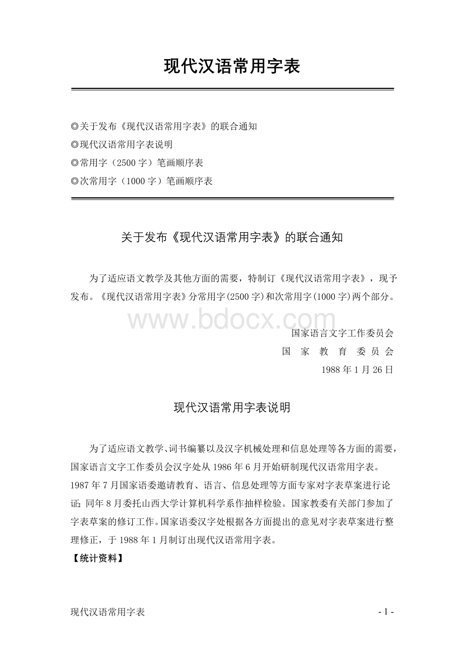 现代汉语常用字表1988全文精编版Word格式文档下载.doc