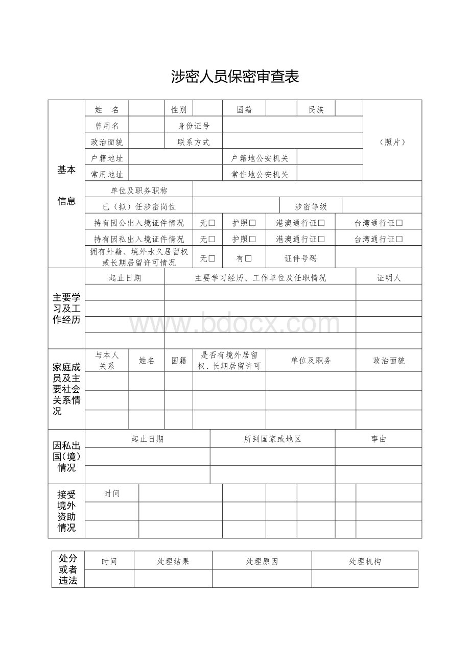 机关单位涉密人员保密审查表.doc