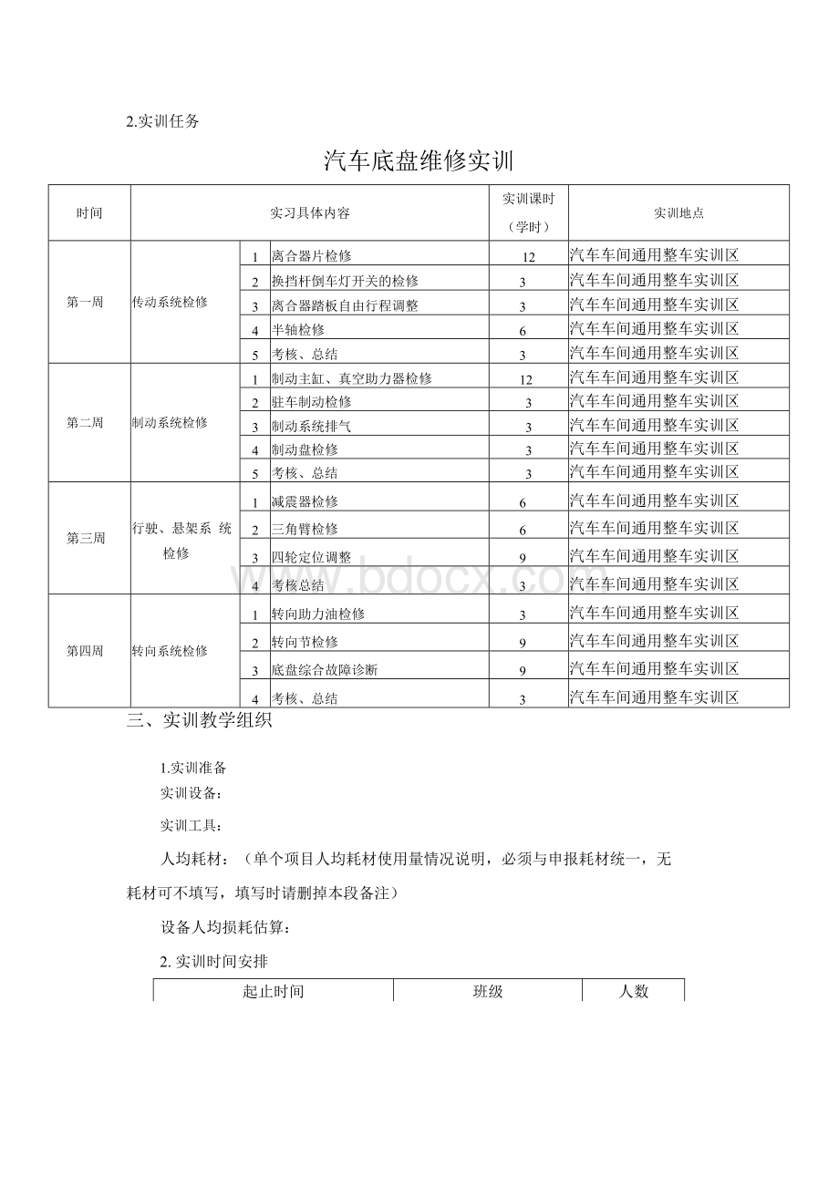 《汽车底盘维修实训》实施方案(样稿).docx_第2页