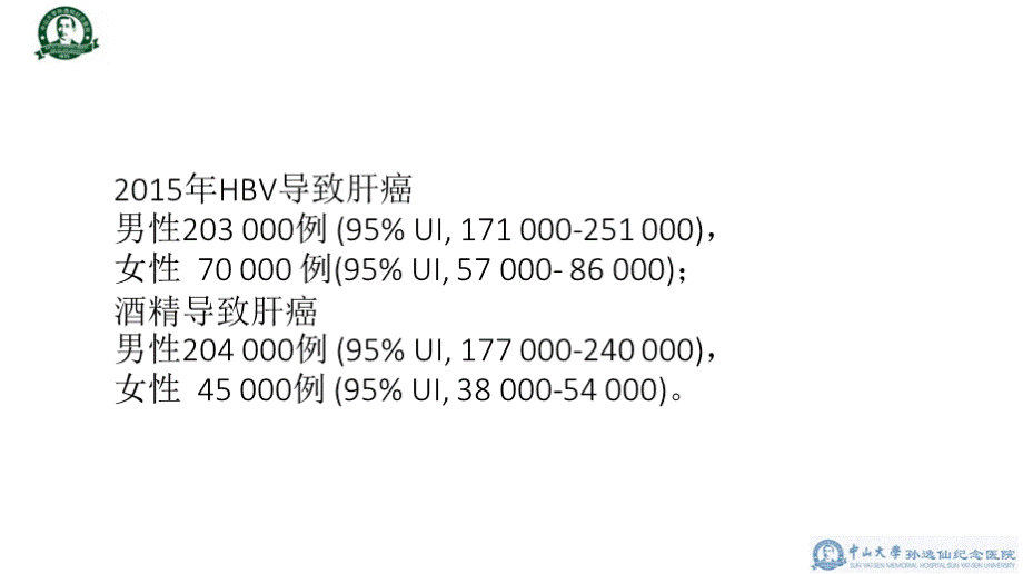 乙肝相关肝癌的抗病毒治疗策略.pptx_第3页