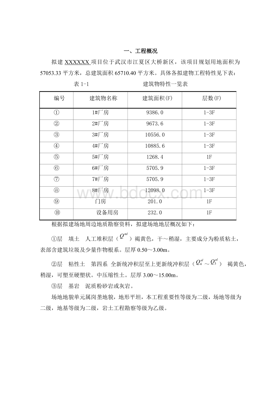 勘察技术标投标文件.doc_第3页