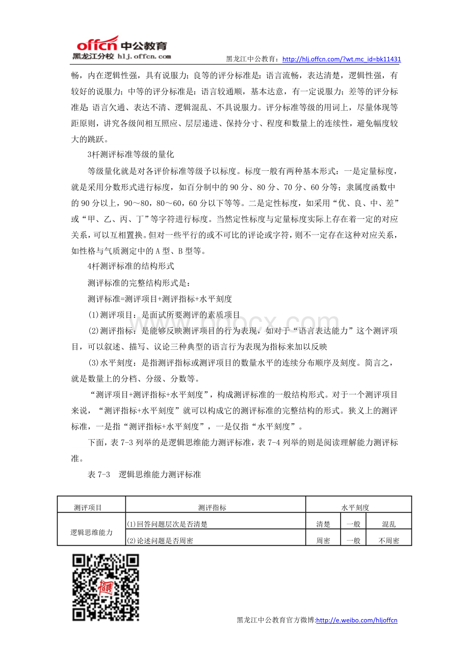 公务员面试评分标准.doc_第3页