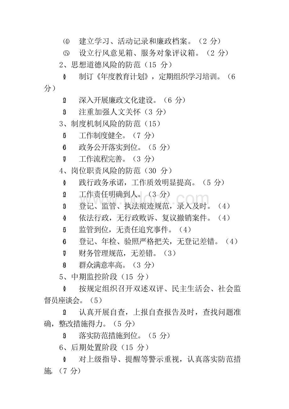 廉政风险防范管理工作考核办法Word文件下载.docx_第2页