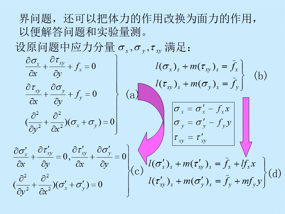 弹性力学简明教程第二章-2.10PPT文档格式.ppt_第3页