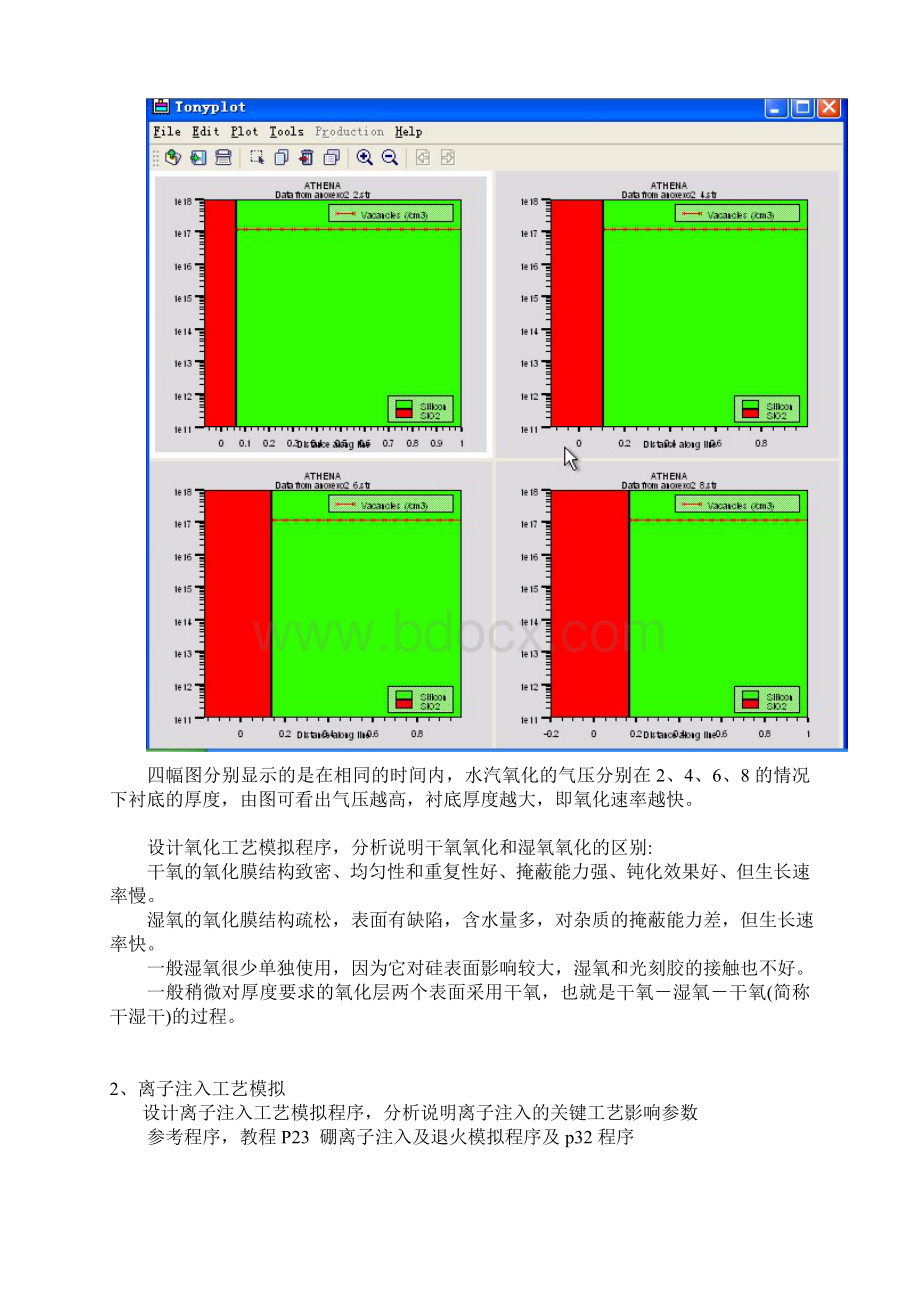 氧化及离子注入工艺模拟实验.doc_第3页