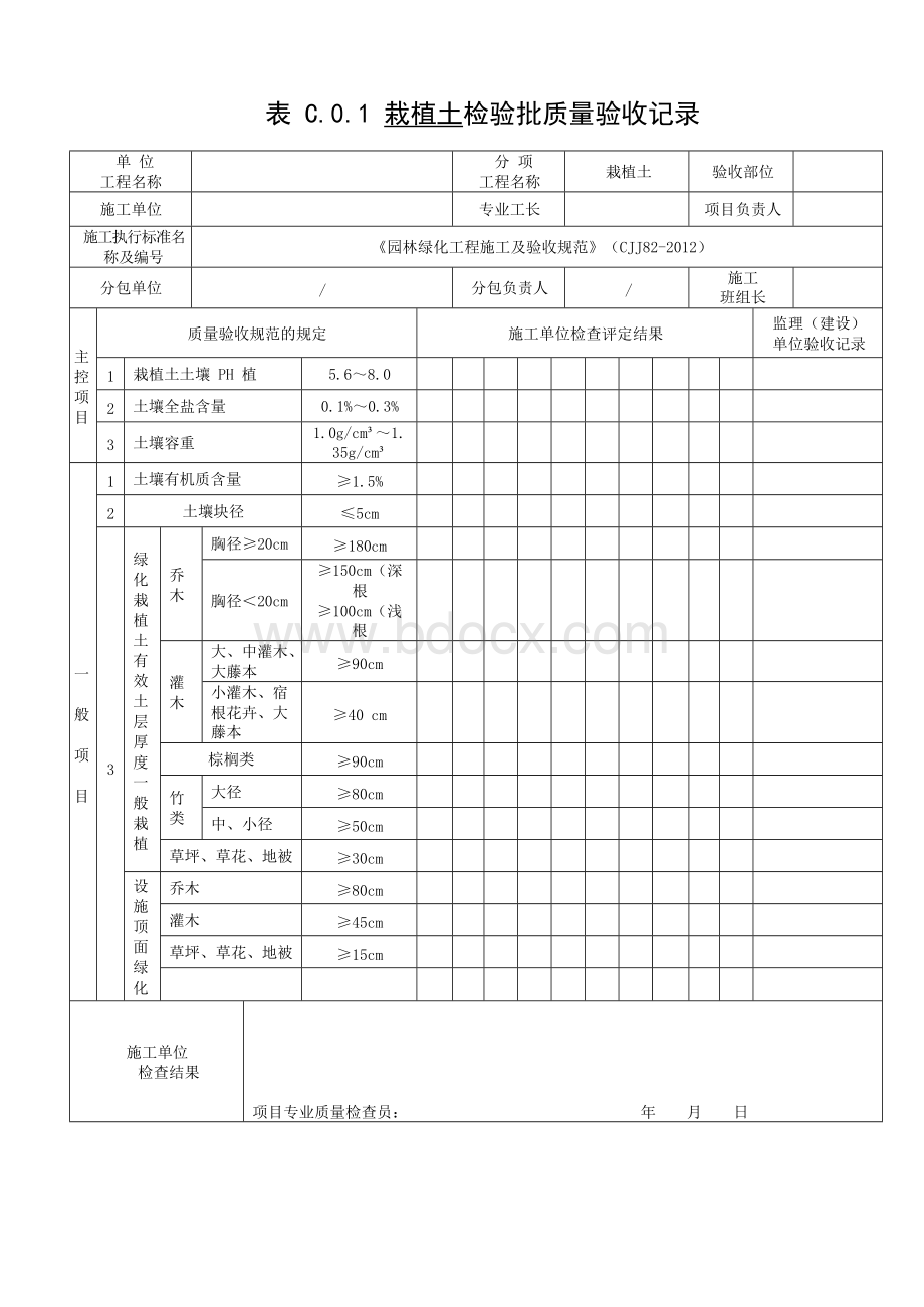 公司园林绿化工程施工验收规检验批质量验收记录表全套Word下载.docx