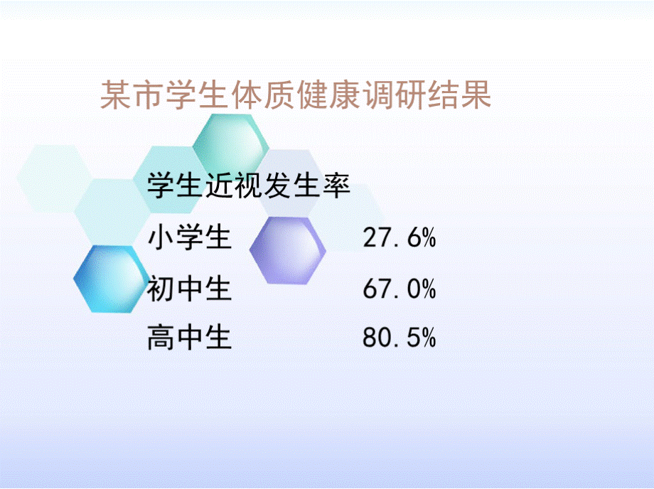 课件：近视科普教育(家长).pptx_第2页