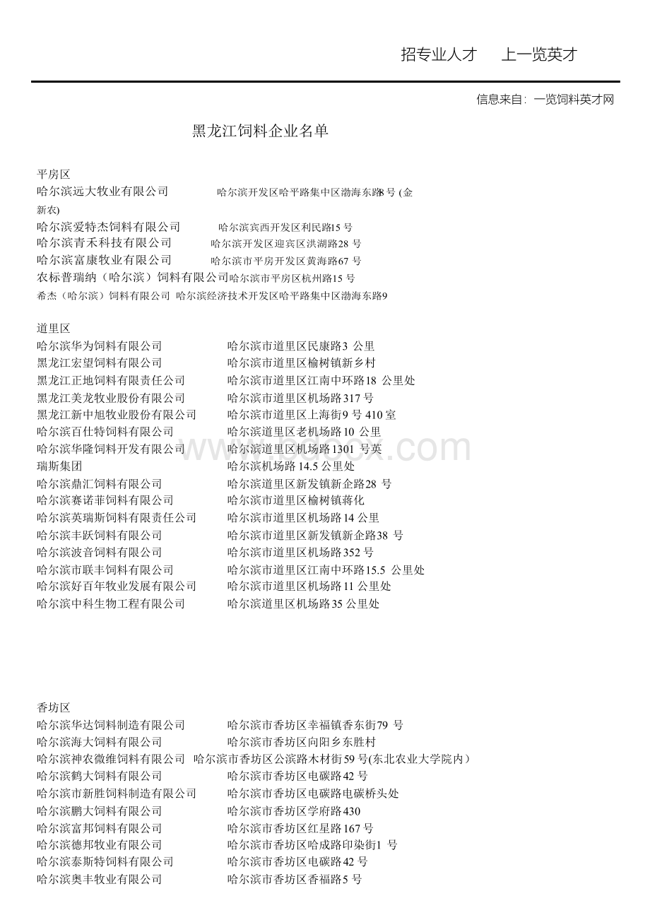 黑龙江饲料企业名单文档格式.docx_第1页