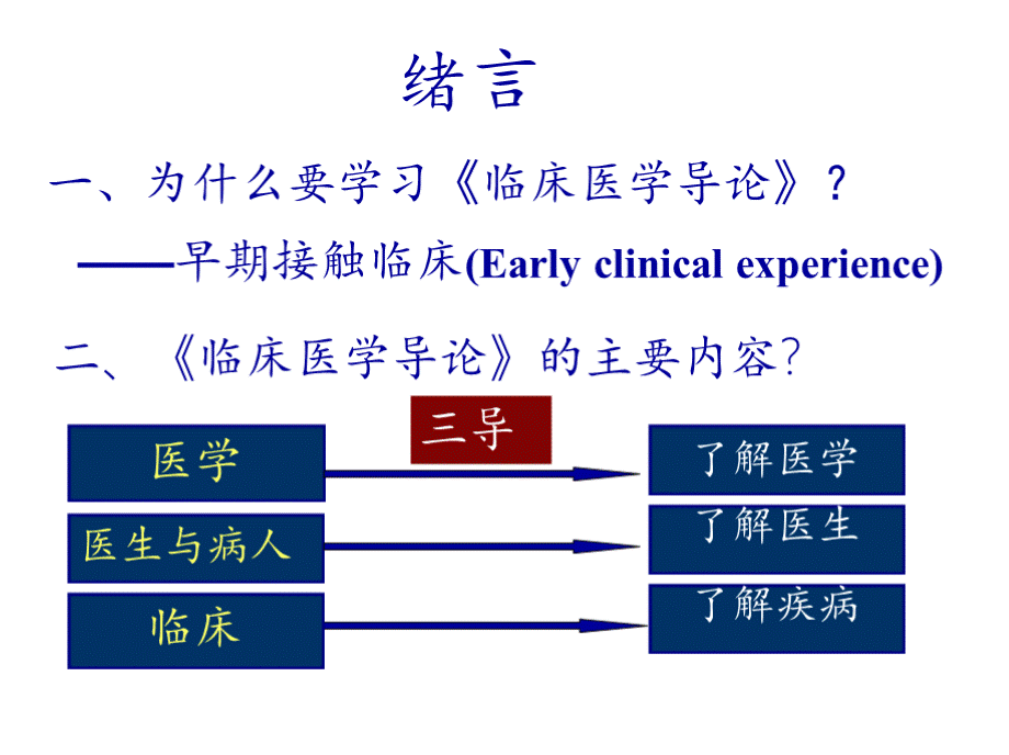 第一章医学的起源说与发展.pptx_第2页