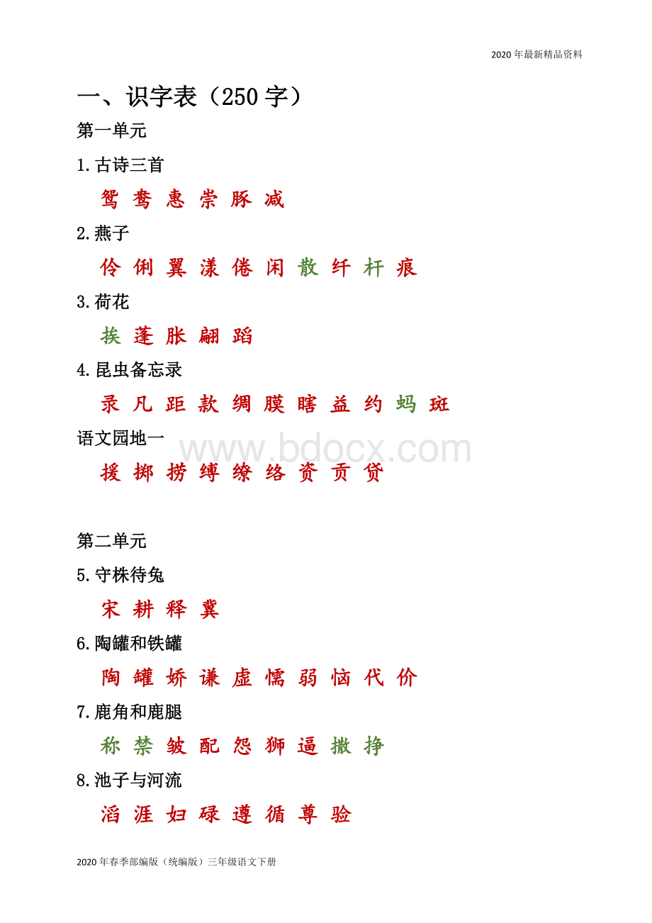 部编版三年级语文下三年级下册课本内生字词汇总完美版Word格式文档下载.doc_第1页