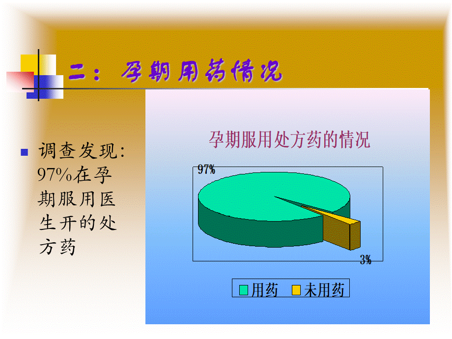 最新孕产期合理用药.ppt_第3页