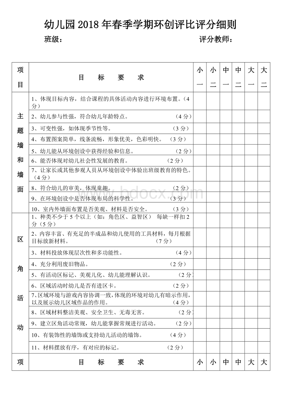 幼儿园2018年春季学期环创评比细则.doc