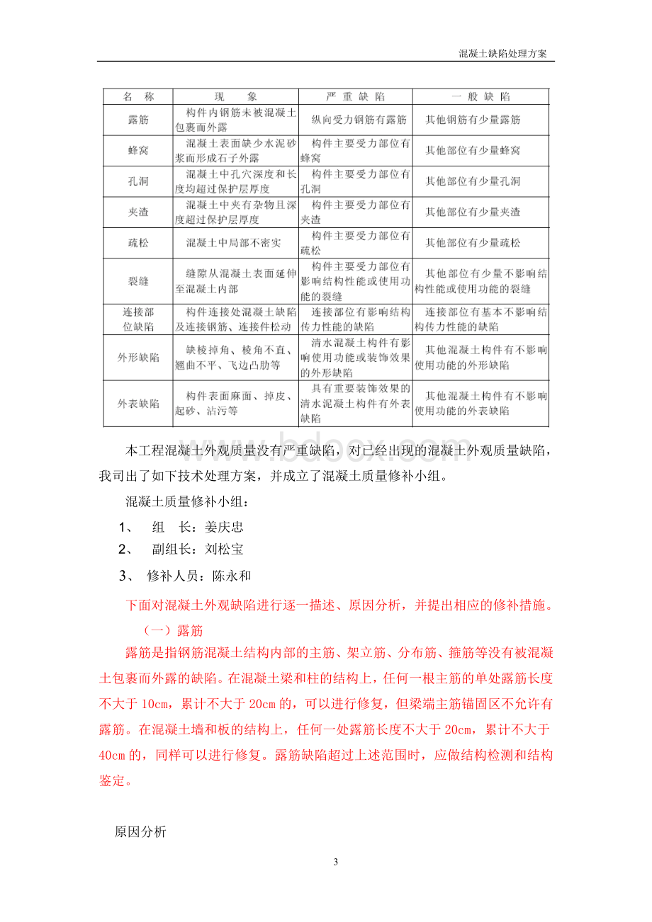 混凝土修补方案Word格式文档下载.doc_第3页