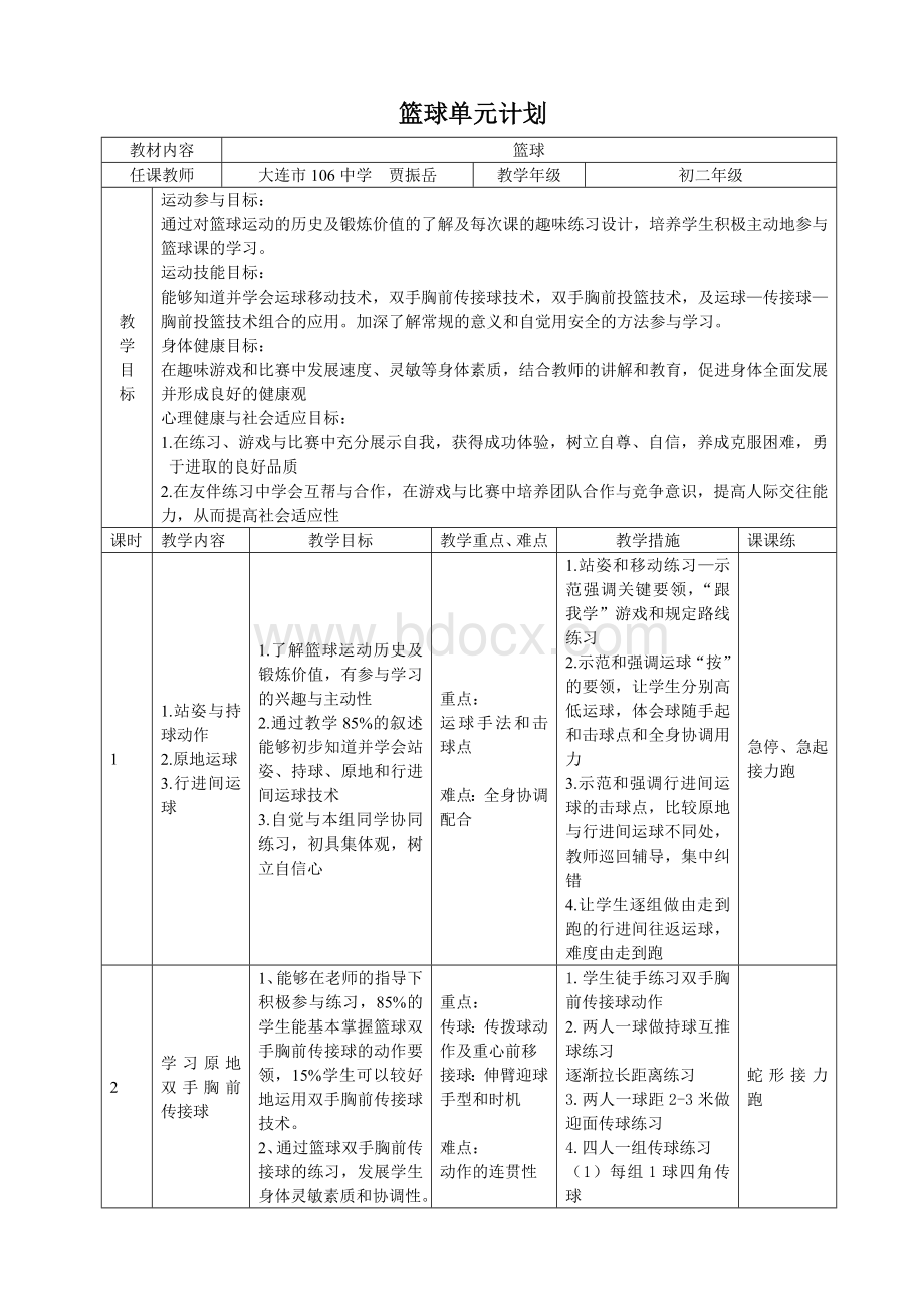 篮球——双手胸前传接球-课时计划+单元计划Word文档格式.doc_第1页