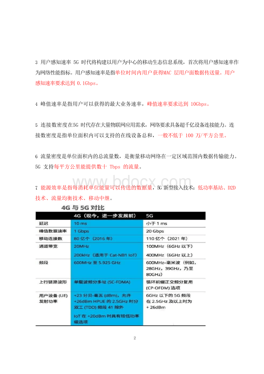 5G通信原理和构架.docx_第3页