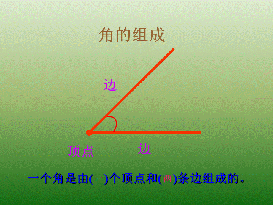 新人教版-角的初步认识复习课.ppt_第3页