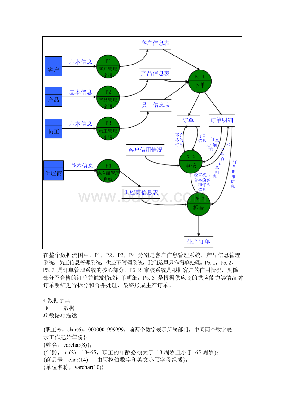 《数据库课程设计》课程设计-外贸公司的订单管理系统Word文档下载推荐.docx_第2页